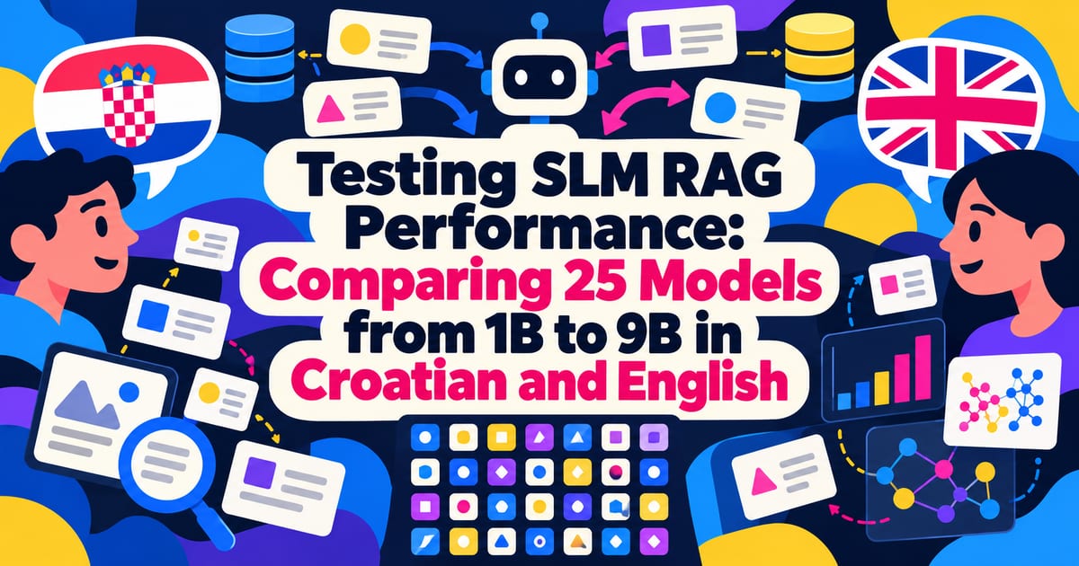 Avaliei o desempenho de RAG de SLMs: comparei 25 modelos de 1B a 9B em croata e inglês