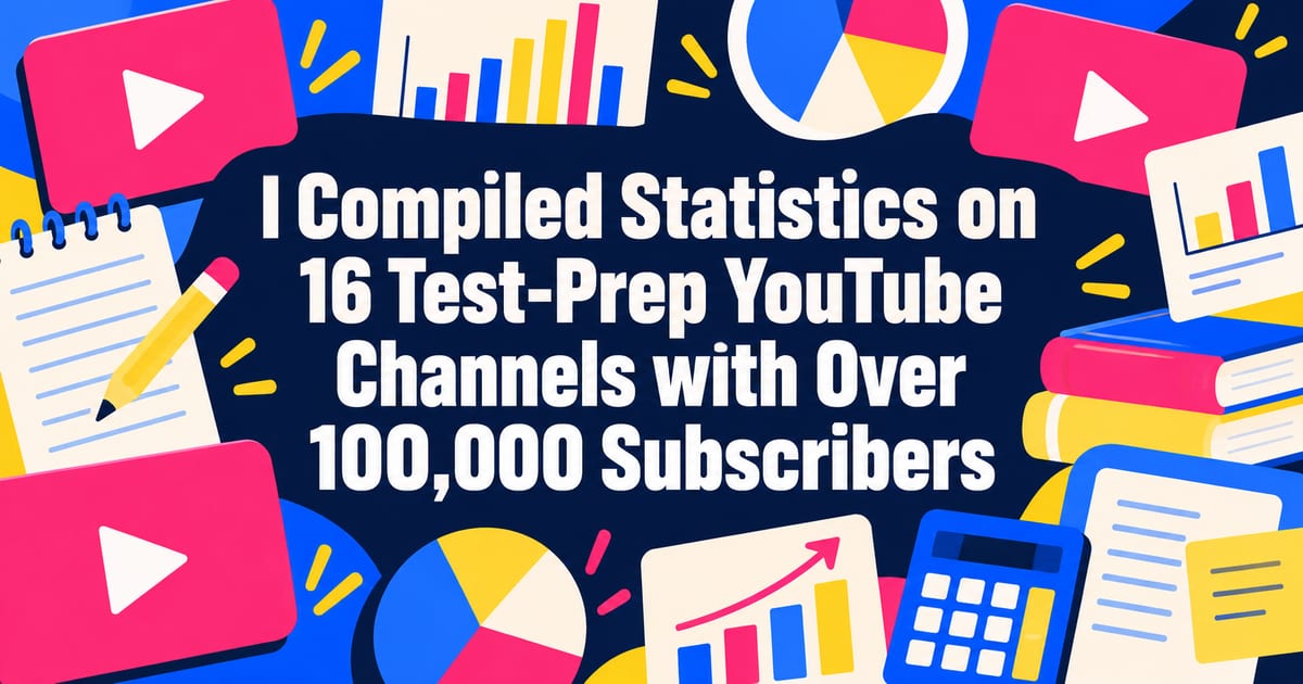 Análise de 16 canais do YouTube de preparação para exames com mais de 100 mil inscritos