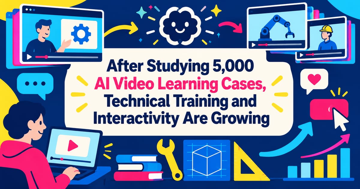 Ao analisar 5.000 casos de aprendizagem em vídeo com IA, treinamento técnico e interatividade se destacaram